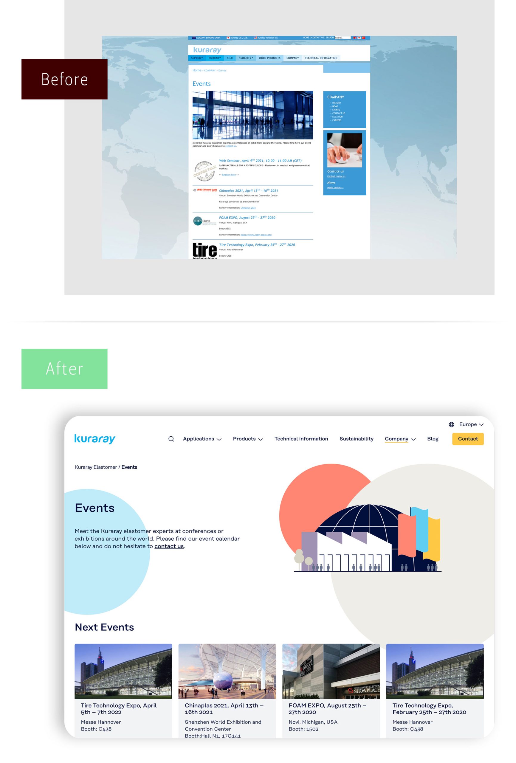 Before-and-after comparison of Kuraray's old website and the redesign by svaerm.