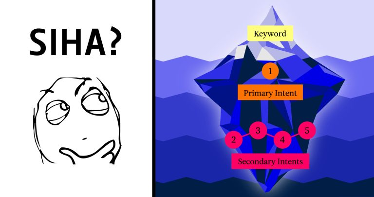 Wie Schreibe Ich Eine Situationsanalyse Im Kindergarten Wie mache ich eine Situationsanalyse? - svaerm Online Marketing Frankfurt